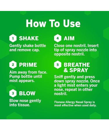 Flonase Allergy Relief Nasal Spray - 72 Sprays, Non-Drowsy 24-Hour Allergy Medicine with Bonus Tissues - Buy Online on GoSupps.com