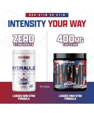 Axe & Sledge HWMF High Stim Pre-Workout Powder | 400mg Caffeine | Pre-Workout for Men & Women with Citrulline Beta Alanine & Alpha GPC - Energy Pump & Focus | High Stim 20/40 Servings Thunder Pop - Buy Online on GoSupps.com