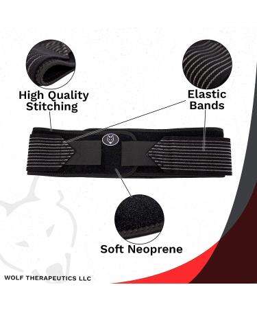 Dr. Wolf SI Belt - Pain Relief for Sacroiliac Joint Inflammation, Sciatica, Bursitis - Lumbar Support for Men & Women - Buy Online on GoSupps.com