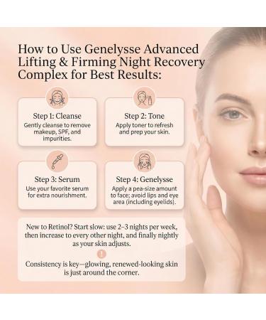 Yunasence GENELYSSE Advanced Lifting and Firming Night Recovery Complex, with Matrixyl 3000, Retinol & Plant Stem Cells. - Buy Online on GoSupps.com