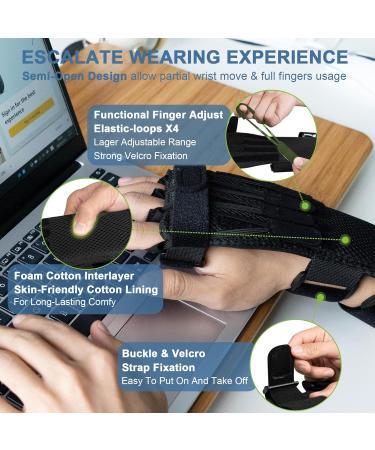 Adjustable Radial Nerve Palsy Splint & Finger Extension Brace for Drop Wrist - Fits Left & Right Hand - Buy Online on GoSupps.com