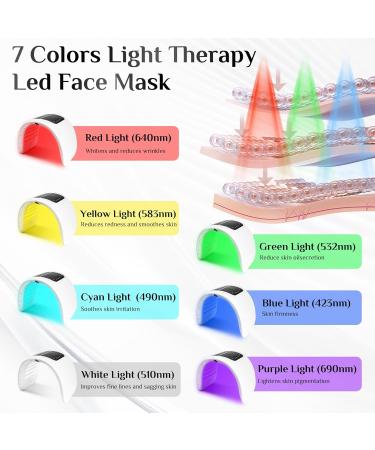 Red Light Therapy Mask - 7 in 1 LED Beauty Equipment for Home Skin Care & SPA - Buy Online on GoSupps.com