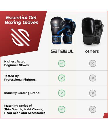 Sanabul Essential Gel Boxing Kickboxing Gloves 16 oz - Unisex AllBlack Design - Buy Online on GoSupps.com