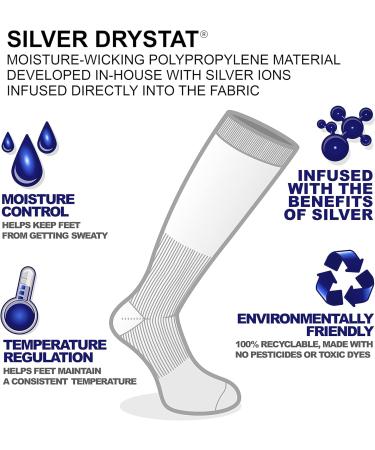 Travelsox Men's Patented Graduated Compression Socks for Travel & Dress - Grey | Optimize Comfort & Style - Buy Online on GoSupps.com
