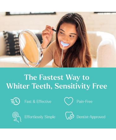 GLO Science So Brilliant Tooth Whitener Set Unique Heat Technology for Fast Sensitivity Free Teeth Whitening Patented Mouthpiece with LED Light Gel Pods with 6% HP Lip Balm & Travel Case - Buy Online on GoSupps.com