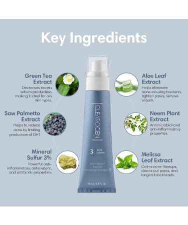 Hormonal Acne Solution: Natural Anti-DHT Deluxe Set - 2-Month Sensitive Skin Kit for Clear Skin - Buy Online on GoSupps.com