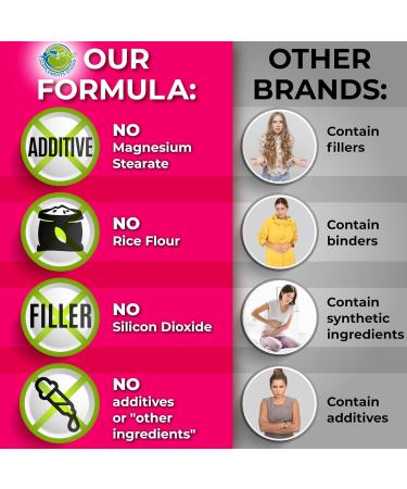 Antioxidant & Immunity Support Bundle - Liposomal Vitamin C 1500mg with Organic Acerola Cherry & Camu Camu + Women's Daily Multivitamin with Iron Superfoods Probiotics & Enzymes Vegan Non-GMO - Buy Online on GoSupps.com