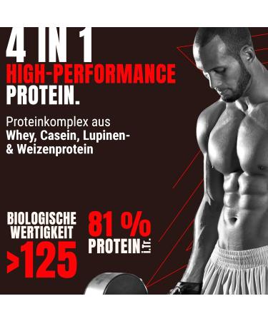 Powerstar Super Hi Pro 128 Natur - 5x1kg Multi-Component Protein Powder | 81% Protein | No Sweeteners | Ideal for Muscle Building | International Shipping - Buy Online on GoSupps.com