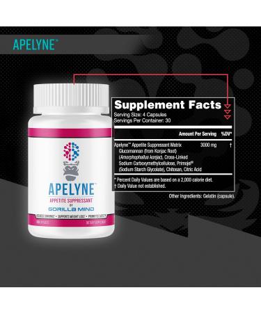 Gorilla Mind Apelyne™ Appetite Suppressant - 240 Capsules for Craving Control & Satiety | International Shipping Available - Buy Online on GoSupps.com