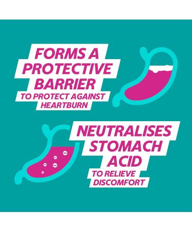 Gaviscon Double Action Tablets 24 Mint - Buy Online on GoSupps.com