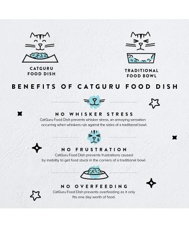 CatGuru Whisker Stress Free Cat Food Bowls - Non Slip Wide Shallow Dish for Kitten Supplies - Pack of 2 Marshmallow Cat Bowls - Buy Online on GoSupps.com