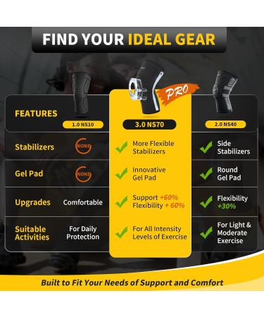 Buy Cambivo Compression Knee Brace for Men & Women - 2 Pack with Patella Gel Pad & Stabilizers - XXL Black/Gray - Ideal for Arthritis Sports Running & Volleyball - Buy Online on GoSupps.com