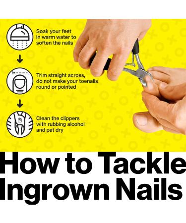 Harperton Podiatrist Toenail Clippers - Precision Nail Clipper for Thick or Ingrown Toenails - Buy Online on GoSupps.com