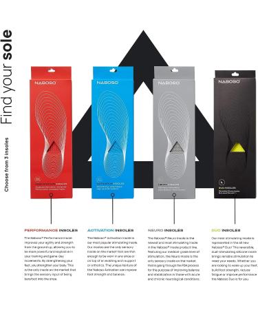Naboso Activation Sensory Insole | Thin Textured Anti-Fatigue Shoe Inserts for Men and Women | Improve Posture, Balance, and Foot Strength | Medium Size - Buy Online on GoSupps.com