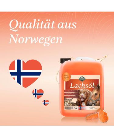 Martenbrown 10L Premium Norwegian Salmon Oil for Dogs Cats & Horses | Fish Oil for Dry & Canned Food | BARF Oil (1-Pack) - Buy Online on GoSupps.com