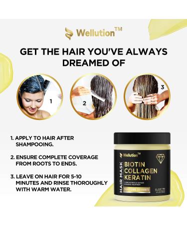 Biotin Collagen Keratin Treatment - USA Made Natural Hair Mask for Repair & Nourishment - 8 oz - Buy Online on GoSupps.com