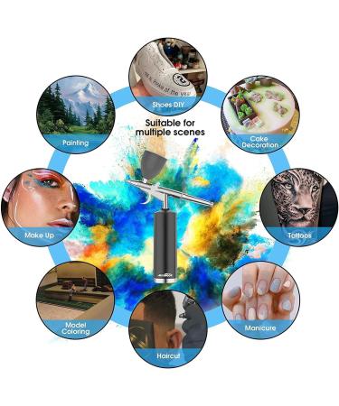 Autolock 32PSI Cordless Airbrush Kit with Rechargeable Compressor - Portable Wireless Air Brush for Barber, Nail Art, Cake Decor, Makeup, Model Painting (Black) - Buy Online on GoSupps.com