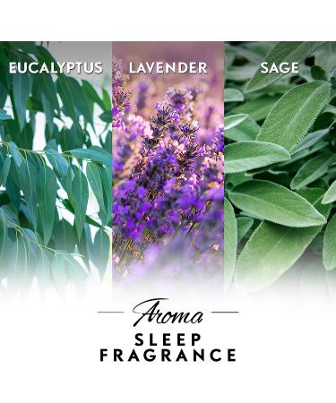 Air Wick Essential Mist 3 Ct Sleep Essential Oils Refill - Air Freshener & Aroma Diffuser - Buy Online on GoSupps.com