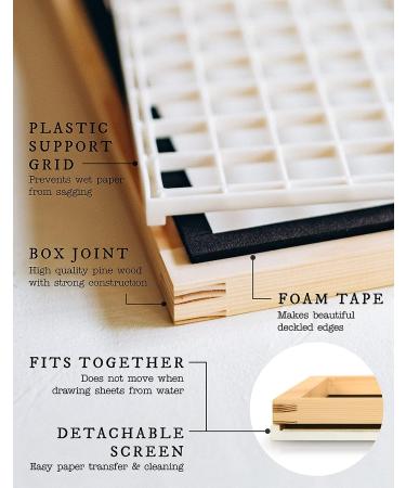 Waterproof Paper Making Screen Kit - Handmade A5 Paper Crafting Set with Wood Deckle, Mesh Screen, Sponge, and Video Instructions - Buy Online on GoSupps.com