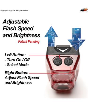 Cygolite Hypershot 350 Lumen Bike Tail Light | 7 Modes, Adjustable Speeds, USB Rechargeable | Compact & Durable for Busy Streets - Buy Online on GoSupps.com