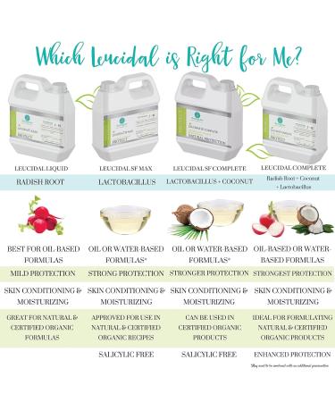 Skin Perfection Leucidal SF - Salicylic Free Natural Anti-Aging Serum with Vitamin C & Hyaluronic Acid - 4 oz - Buy Online on GoSupps.com