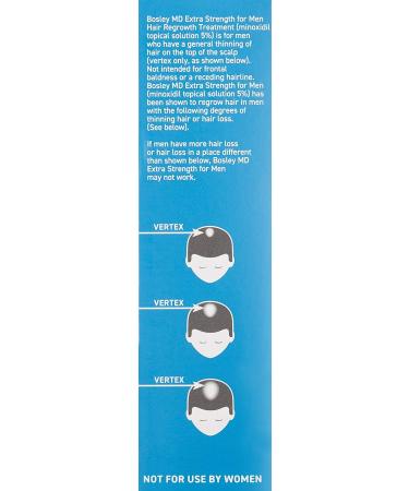 Bosley Men's Hair Re-growth Treatment | 5% Minoxidil Topical Solution - Buy Online on GoSupps.com
