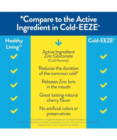 Healthy Living Cherry Zinc Lozenges Homeopathic Cold Remedy Reduces Duration of The Common Cold Sore Throat Cough Congestion and Post Nasal Drip 50 Count 50 Count (Pack of 1) - Buy Online on GoSupps.com