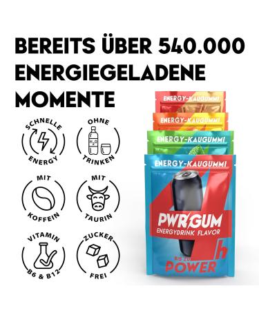PWRGUM Energy Chewing Gum 4 Series Mix - Sugar-Free Dental Care 4 Hour Energy Boost | Ideal Alternative to Energy Drinks - Buy Online on GoSupps.com