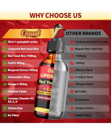 Liposomal Red Yeast Rice with CoQ10 Drops 1500mg, 20-in-1 with 400mg CoQ10 Cholesterol & Heart Formula with Citrus Bergamot, Astaxanthin, Vegan, Citrinin-Free | 2 Fl OZ 2 Fl Oz (Pack of 1) - Buy Online on GoSupps.com