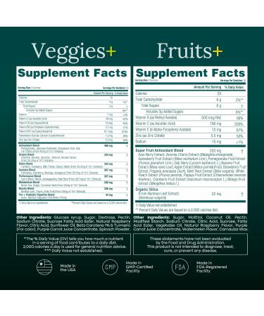 (120 Chews) Fruits and Veggies Supplement - Super Greens Gummies (9 Superfruits & 30 Veggies) Mushrooms Fruit and Vegetable Vitamins Non-GMO Pectin-Based Gluten-Free No Capsules - Buy Online on GoSupps.com