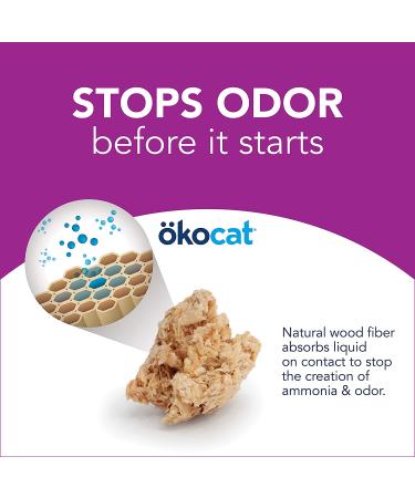 KOCAT Natural Wood Clumping Litter Medium - Low Mess, Eco-Friendly, and Effective - Buy Online on GoSupps.com