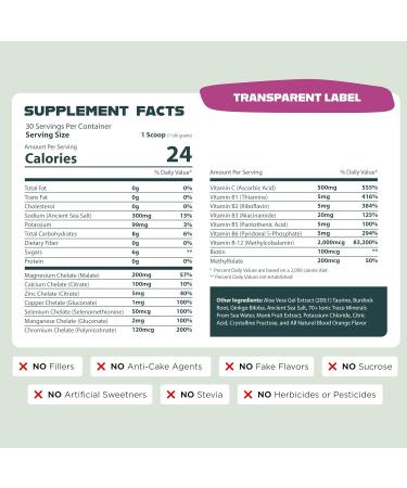 Optimize Minerals Vitamins and Mixed Berry Bundle | All in-One Supplement Pack Ionic Trace Mineral Blend Electrolyte and Micronutrient Support - Buy Online on GoSupps.com