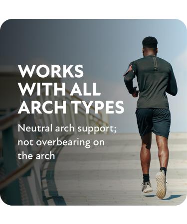 Sof Sole Athlete Trim-to-Fit Insole - Gel Cushioned for Ultimate Shock Absorption | Optimize Comfort & Performance - Buy Online on GoSupps.com