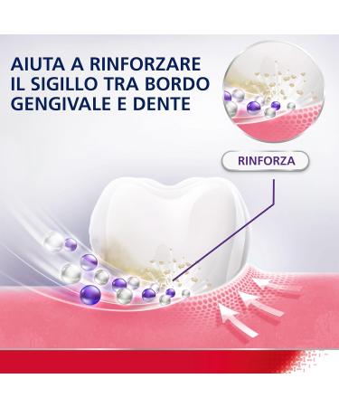 Periodontax Strong & Protected Gums Toothpaste with Hyaluronic Acid - Daily Fresh Mint Formula for Gum Health - 75ml - Buy Online on GoSupps.com