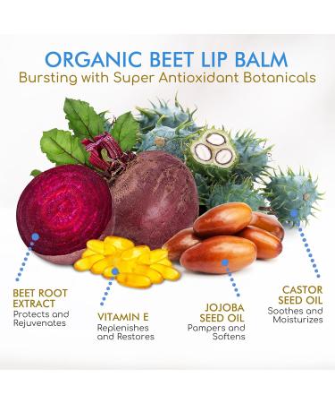 Blue Beautifly Beet-Infused Organic Lip Balm | Hydrating & Moisturizing Tinted Gloss with Peppermint Oil | 2 Pack | USDA Certified | Vitamin E & Jojoba Oil - Buy Online on GoSupps.com