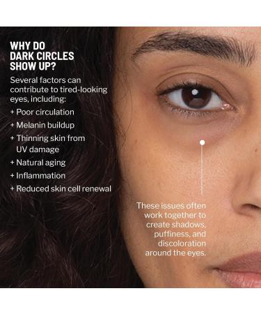 Dr. Brandt Bye Bye Dark Circles Duo - Includes No More Baggage (0.5 oz) & Bright This Way 24/7 Retinol Eye Cream (0.5 fl oz) - Buy Online on GoSupps.com