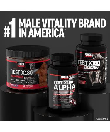 Force Factor DIM Max - Maximum Strength Diindolylmethane Supplement for Men's Hormone & Estrogen Balance - 400mg 60 Capsules Superior Absorption | International Shipping - Buy Online on GoSupps.com