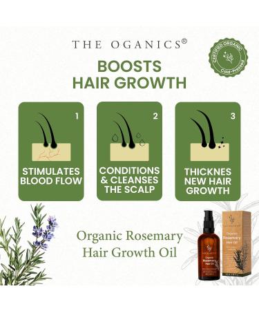 Rosemary Hair Growth Oil 100ml With Castor Argan Jojoba Coconut Black Seed Mint & Lavender Natural Thickening & Hair Loss Treatment Vitamin-Rich Nourishing Mask 100 ml (Lot de 1) Rosemary Oil - Buy Online on GoSupps.com