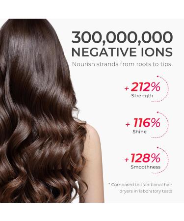 TYMO Ionic Hair Dryer - Fast Drying Low Noise Lightweight Professional Blow Dryer with 300M Negative Ions Perfect for Women - Gold Blush - Buy Online on GoSupps.com