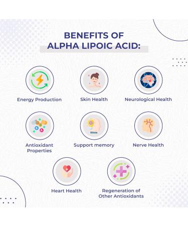 Foods For Gut Alpha Lipoic Acid | 650 mg Per Serving 120 Capsules | Vegetarian Capsules | Free of Top Allergens - Buy Online on GoSupps.com
