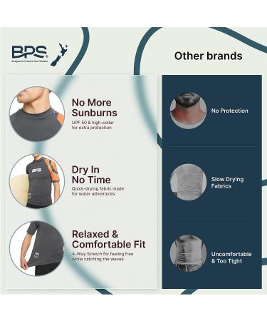 BPS Men's UPF 50+ Short Sleeve Swim Shirt/Rash Guard, Charcoal Orange, X-Large - Buy Online on GoSupps.com