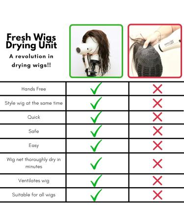 Buy Fresh Wigs Drying Unit - Safe & Fast Wig Stand for Drying | International Shipping Available - Buy Online on GoSupps.com