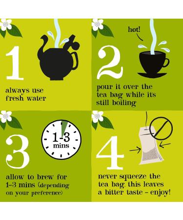 Clipper Organic Decaf Green Tea Bags | Box of 40 Decaffeinated Green Tea Bags | for Home & Office | Pure Eco-Conscious Fair Trade Tea | Natural Unbleached Plant-Based & Biodegradable (Pack of 4) - Buy Online on GoSupps.com