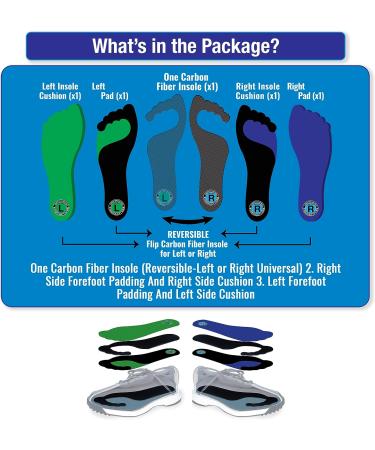 Ergoactives Carbon Fiber Insole Plus - Rigid with Padding for Men and Women - Alleviates Morton's Neuromas, Plantar Fasciitis - Size M 9-12, W 7-9 - 1 Unit - Buy Online on GoSupps.com