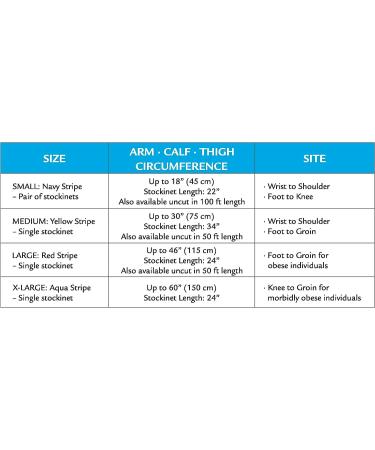 Compression Dynamics LLC EdemaWear Open Toe 34 - Medium Support - Buy Online on GoSupps.com
