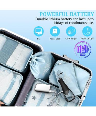 Electric Ear Cleaning Kit with Camera for Safe and Easy Ear Wax Removal - Ideal for Adults & Kids - Buy Online on GoSupps.com