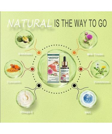 DENERASS TinaHerbs PRO Milk Thistle & Cordyceps Sinensis Drops - Liver Support Detox & Repair - Herbal Drops Trio - Buy Online on GoSupps.com