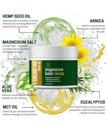 Magnesium Cream for Pain Relief with 1 500 000mg Hemp Oil - Soothing All-Natural Joint & Muscle Cream - Fast-Acting Comfort & Wellness - Made in USA - Buy Online on GoSupps.com