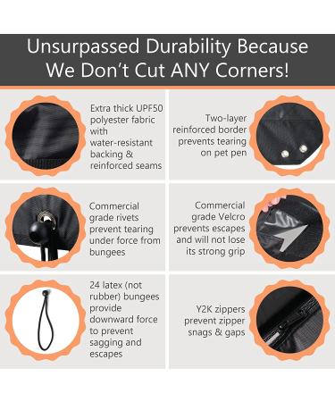 24 Inch 8 Panel Metal Dog Playpen Cover | Luggage-grade Fabric | Easy Access Door | Sun & Rain Protection - Buy Online on GoSupps.com