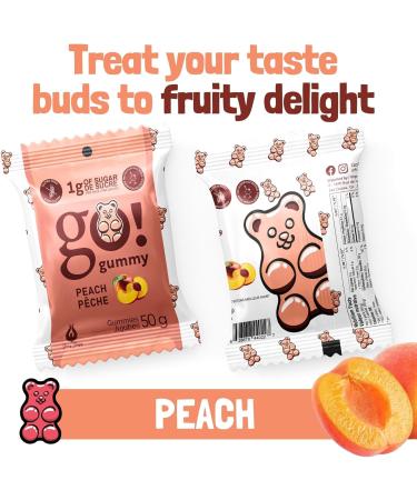 GoGummy Low Sugar (1g) Gummy Bears by Jimmy Sevigny | Peach Fruity Gummies | High Fiber No Sugar Alcohols Gluten Free | Pack of 12 x 50g Bags - Buy Online on GoSupps.com